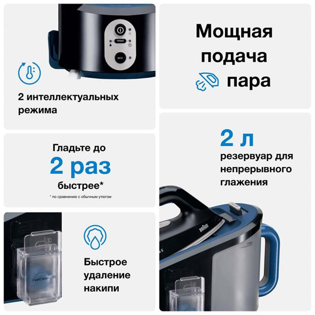 парогенератор  BRAUN IS5145.BK 2400 Вт 400 г/мин черный