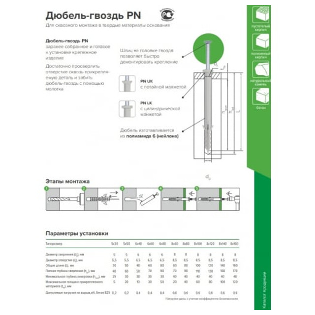 дюбель-гвоздь нейлоновый ПАРТНЕР PN-UK 5x30мм потайная манжета 100шт