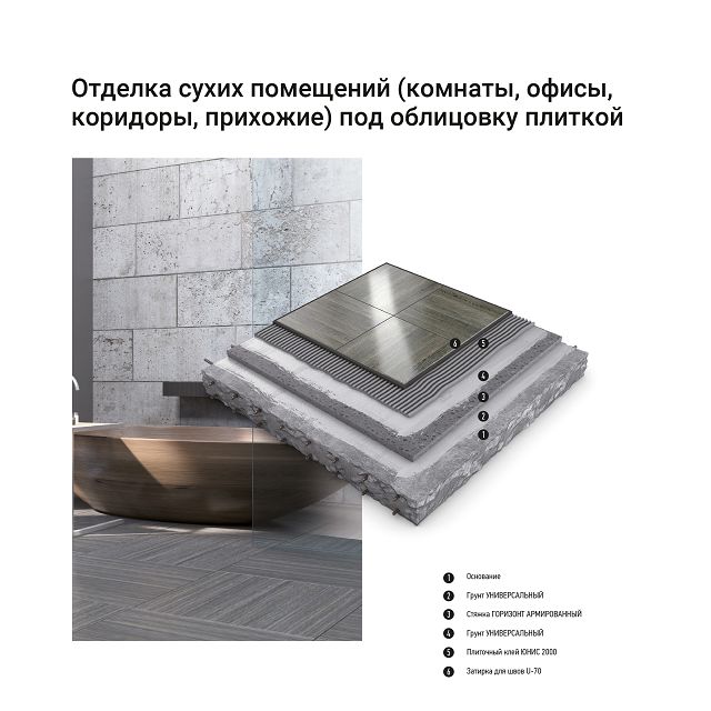 клей плиточный UNIS 2000 высокопрочный 25кг