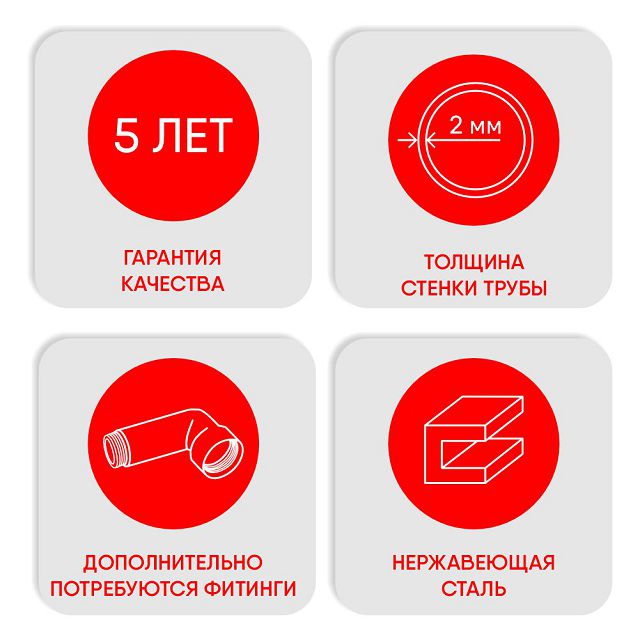 полотенцесушитель водяной INDIGO M-образный 600х400мм с полкой хром