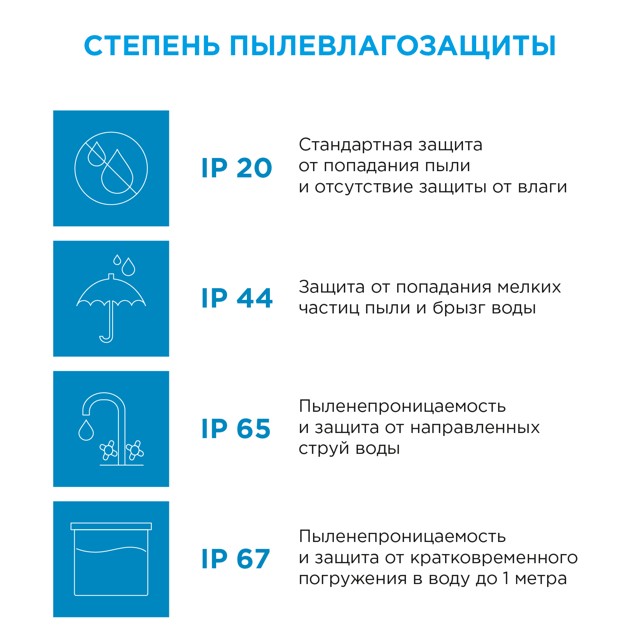 лента светодиодная APEYRON 12В 48Вт 2835 60д/м IP20 10м 400Лм/м дневной