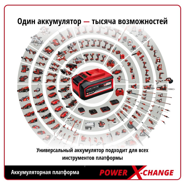 набор зарядное устройство + АКБ EINHELL 18В 4Ач POWER X-CHANGE