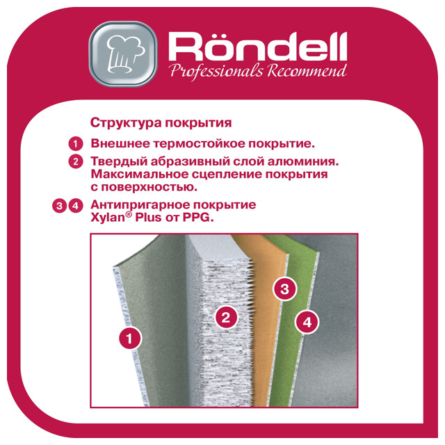 cковорода RONDELL Mustang 24см антипригарная, кованый алюминий, индукция