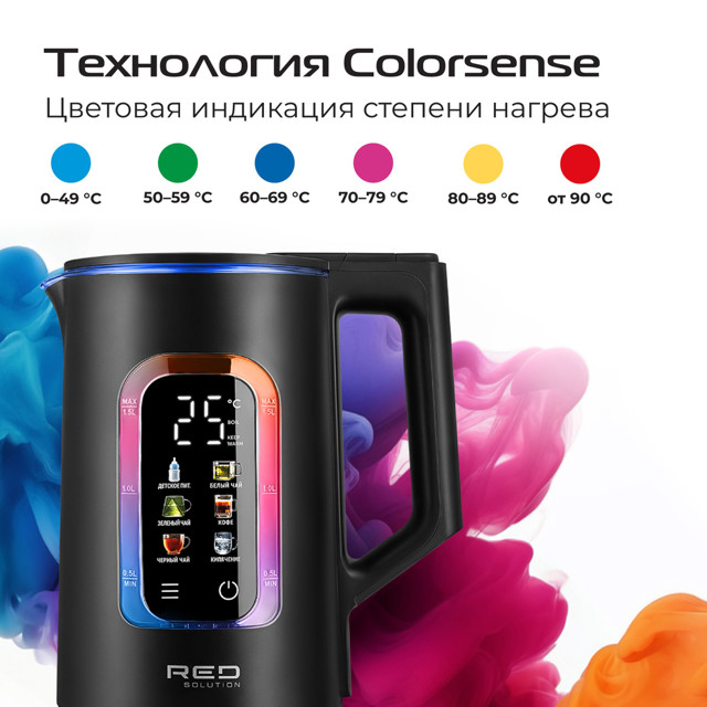 чайник RED SOLUTION G125D 1500Вт 1,5л металл/пластик черный чайник RED SOLUTION G125D 1500Вт 1,5л металл/пластик черный
