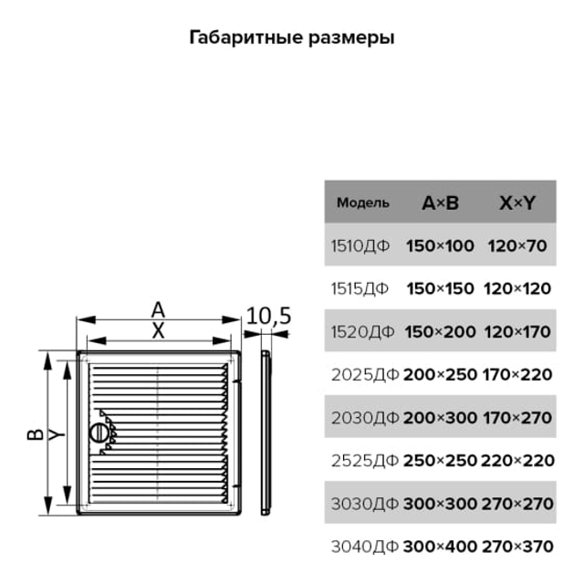 лючок ревизионный Декофот 30х30см накладной вентилируемый