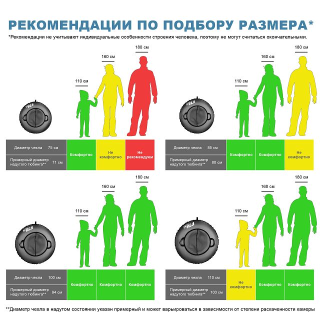 тюбинг F78  85 см ватрушка надувная для катания красная