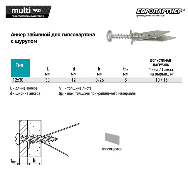 анкер LEGS забивной для гипсокартона оцинкованный W12хL30мм с шурупом 4x25мм 10шт