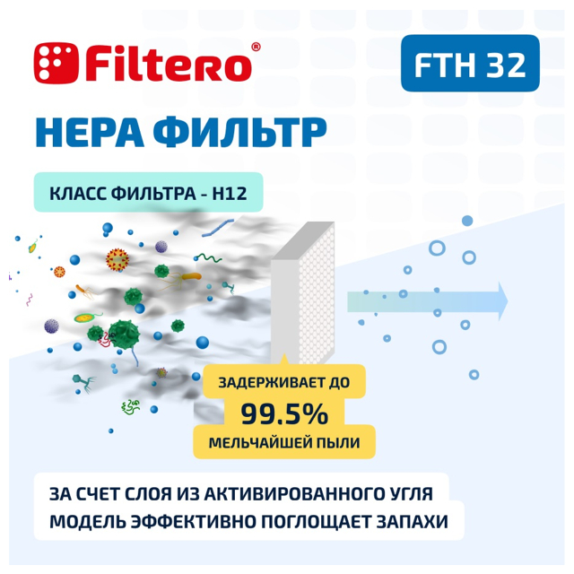 набор фильтров FILTERO FTH 32 MIE HEPA