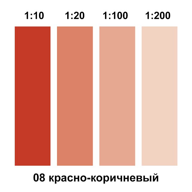 паста колеровочная ECOTERRA красно-коричневый N8 0,1л, арт.ЭК000116082