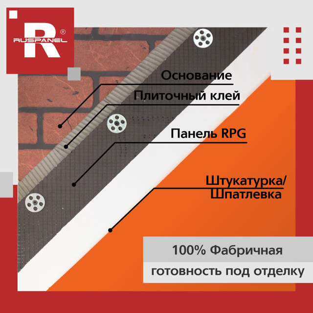 панель теплоизоляционная RPG Basic 1250х600х50мм - двухстороннее армирование