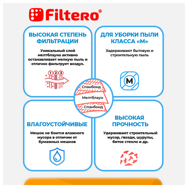 пылесборники FILTERO KAR 15(5)Pro 5шт 20л