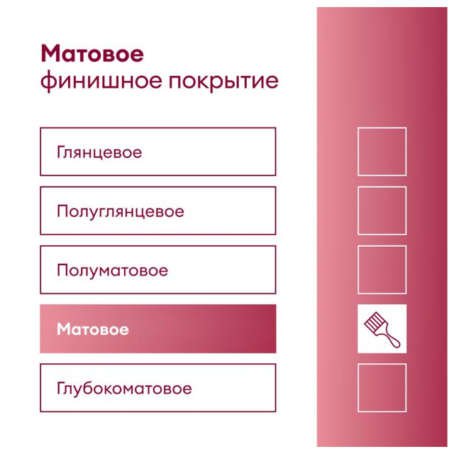 краска акрил-силиконовая TALATU Kesto База А фасадная 2,7 л белая, арт.S1207001003