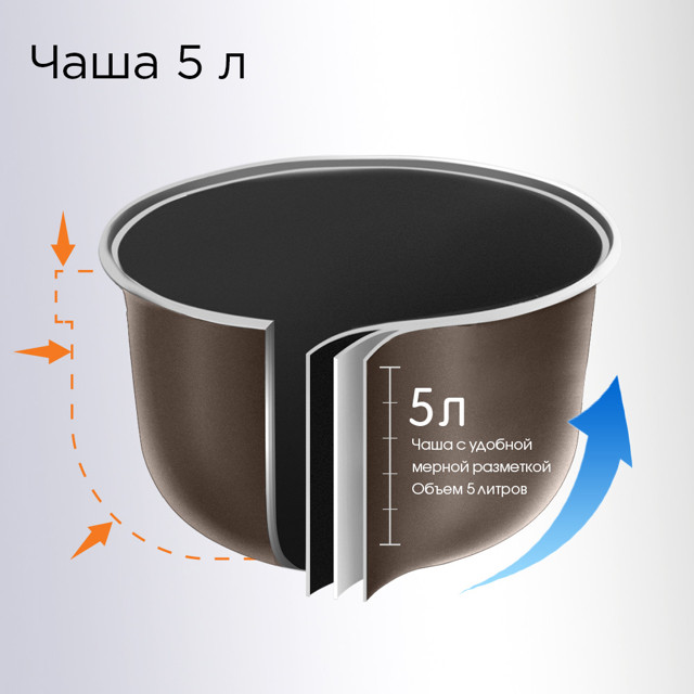 мультиварка РЕДМОНД RMC-M37 860Вт 5л черный