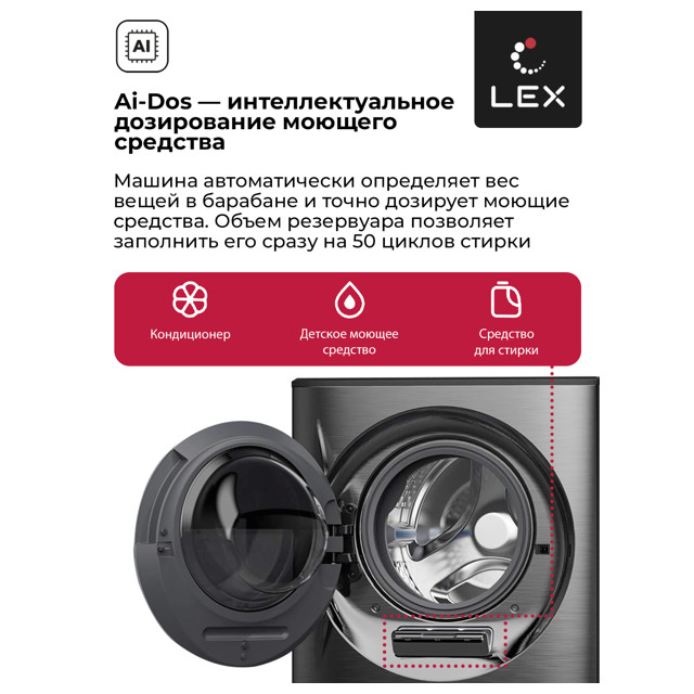 машина стиральная с сушкой LEX LWM10714LuxIDD 15/7 кг 1400 об/мин серый