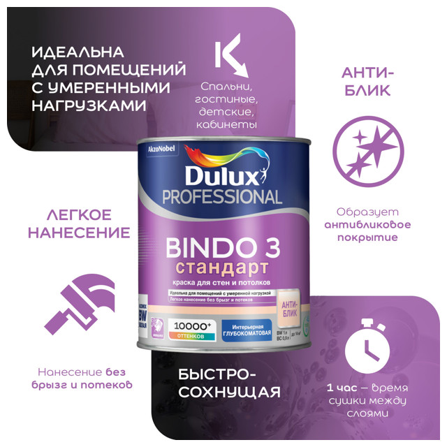 краска в/д DULUX Professional Bindo 3 база BW для стен и потолков 9л белая, арт.5302489