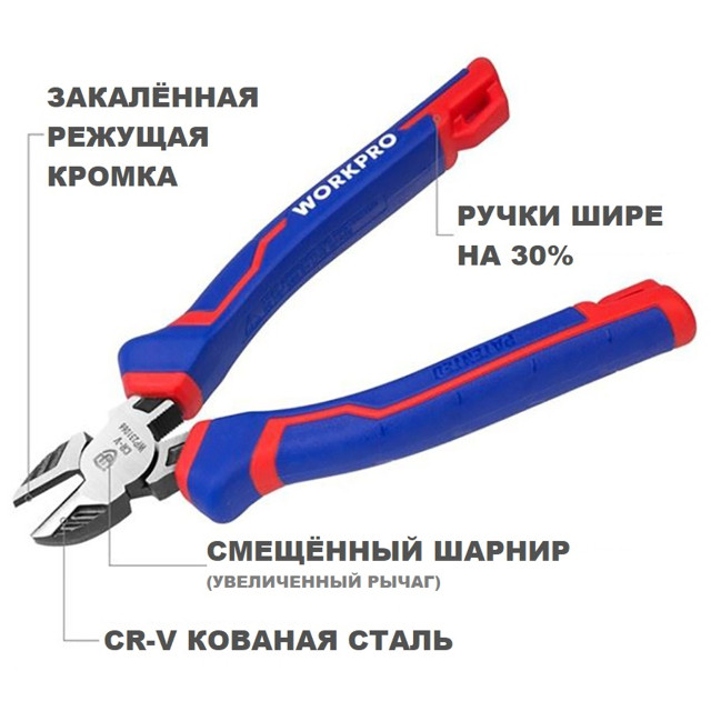 бокорезы WORKPRO 180мм CR-V