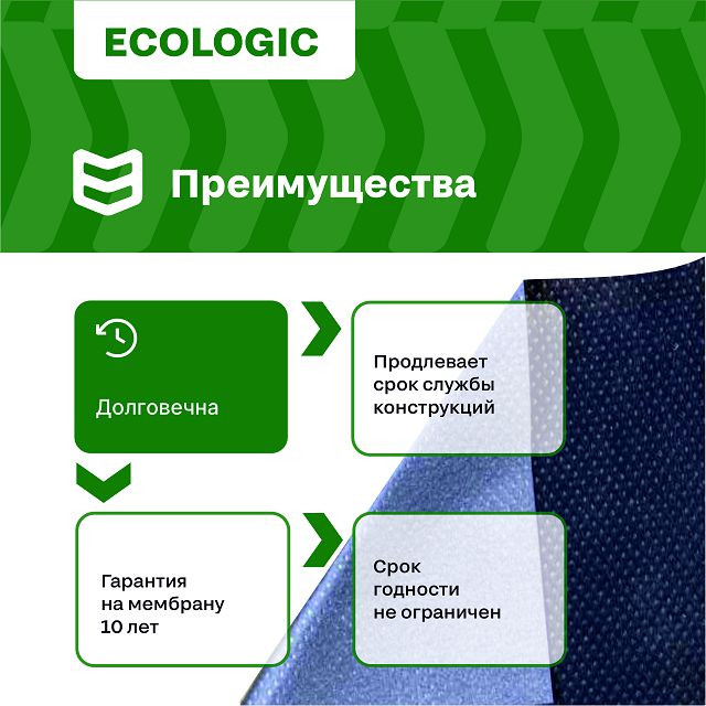 мембрана гидропароизоляционная  C ECO IZOWAY 70м2