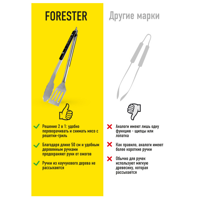 лопатка-щипцы для гриля FORESTER