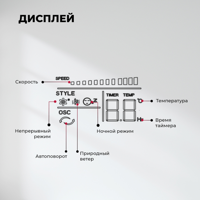вентилятор-колонна напольный LEX LXFC8369 120Вт 2 реж. пульт ДУ черный