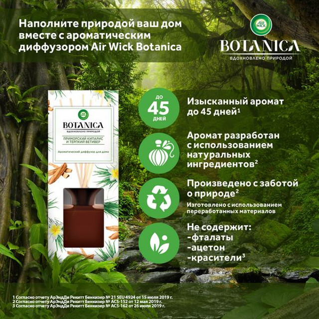 аромадиффузор AIR WICK Botanica Приморский кипарис и Терпкий ветивер 80мл