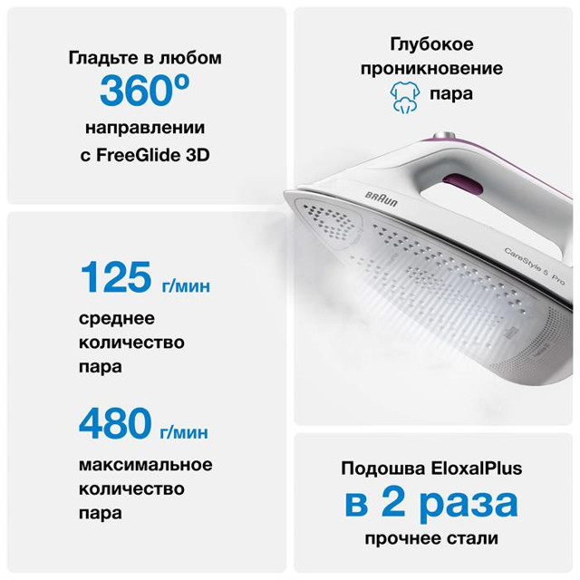 парогенератор  BRAUN IS5155.WH 2400 Вт 480 г/мин сиреневый/белый