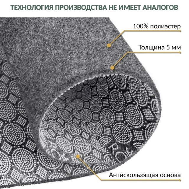 дорожка грязезащитная Icarpet Практик 1м антискользящая, серая дорожка грязезащитная Icarpet Практик 1м антискользящая, серая