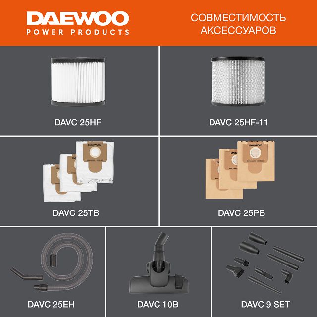 пылесос строительный DAEWOO DAVC 2000S 20л 1500Вт
