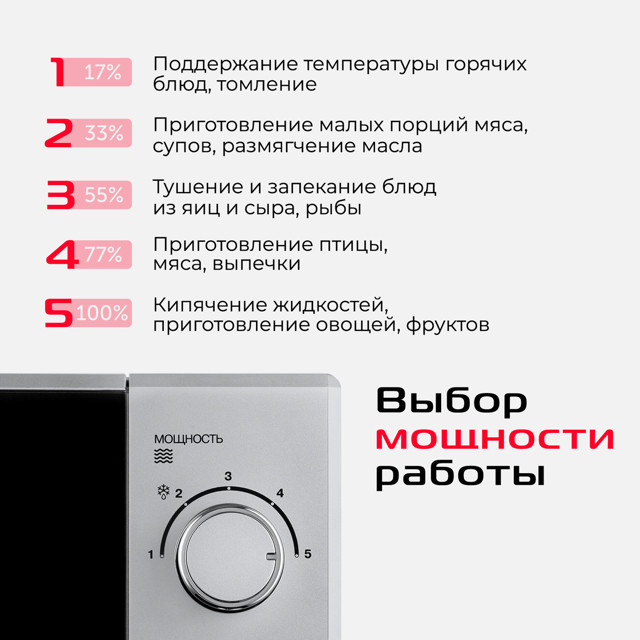 печь СВЧ RED SOLUTION RM-2011 700Вт 20 л серебро