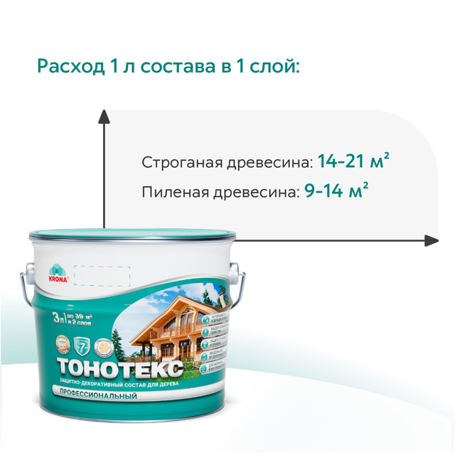 средство деревозащитное ТОНОТЕКС 3л бесцветное, арт.66330505