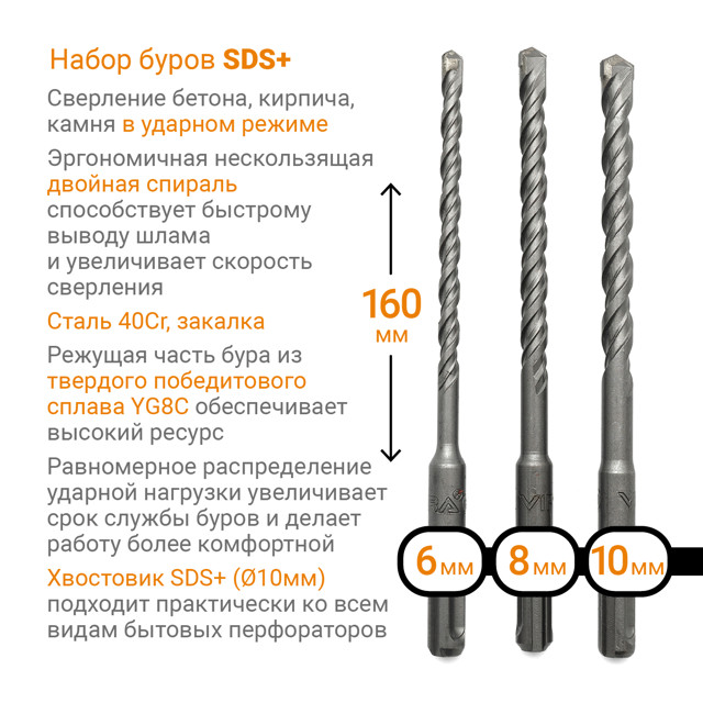 набор буров VIRA SDS-plus 6-10мм 3шт