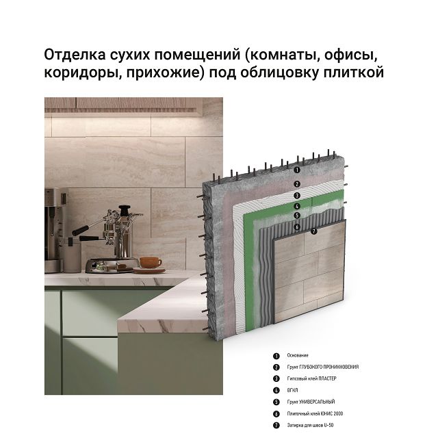 клей плиточный UNIS 2000 высокопрочный 25кг