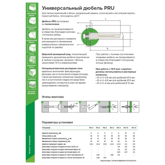 дюбель универсальный ПАРТНЕР PRU 8мм 60шт