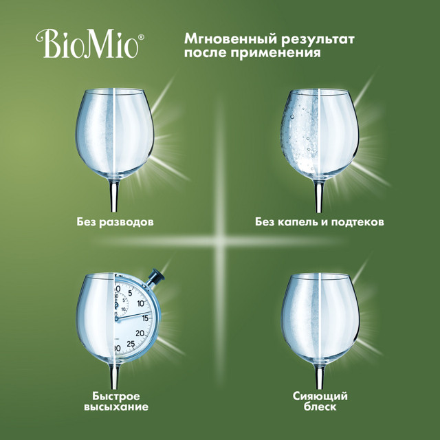 ополаскиватель для ПММ BIOMIO 750мл