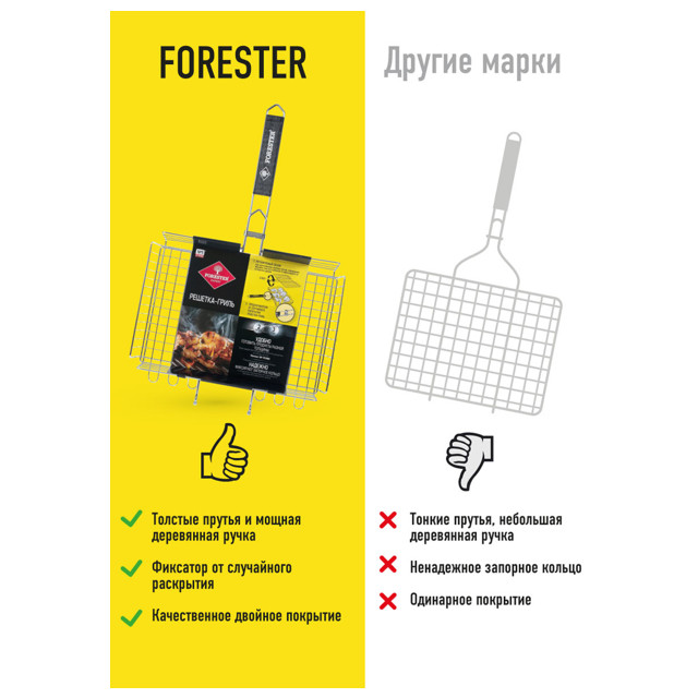 решетка-гриль FORESTER 26х38см