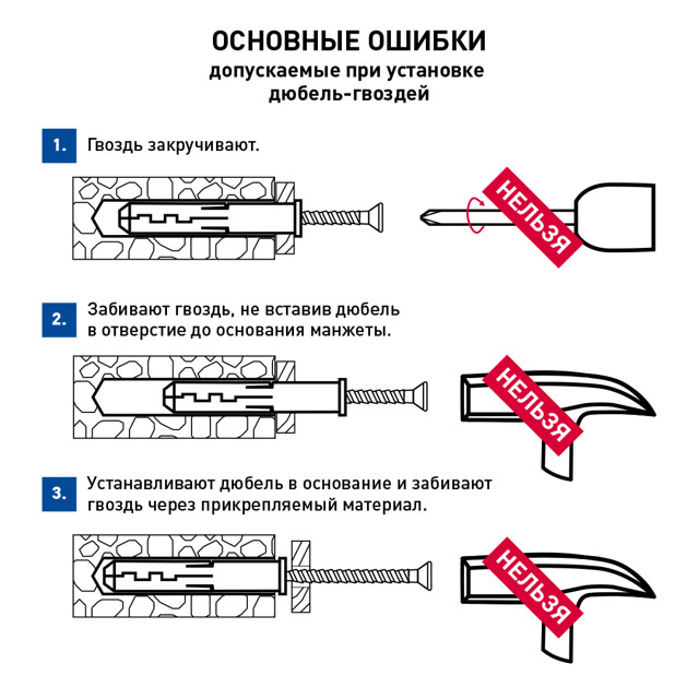 дюбель-гвоздь нейлоновый с грибовидным бортиком PDG F 6x40мм 40шт