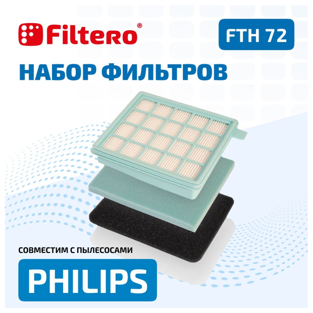 фильтрFILTERO FTH 72 PHI HEPA