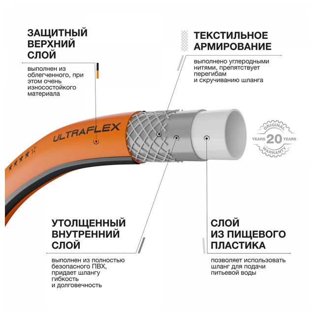 шланг DAEWOO UltraFlex 1/2" 25м