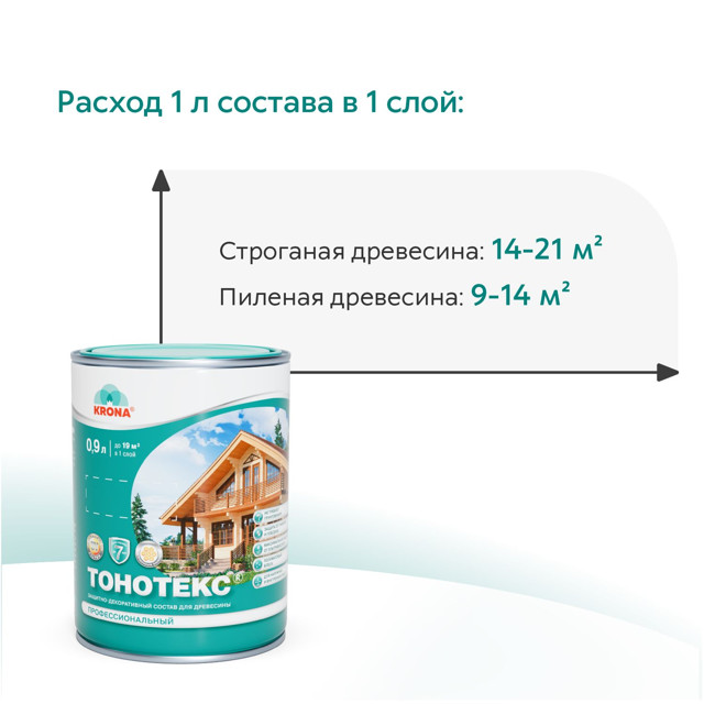 средство деревозащитное ТОНОТЕКС 0,9л орех , арт. 66339706