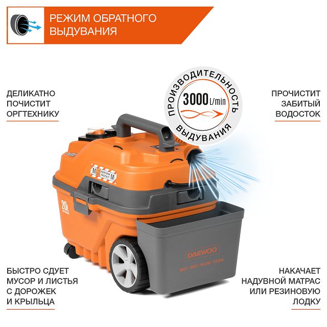 пылесос строительный DAEWOO DAVC 2000S 20л 1500Вт