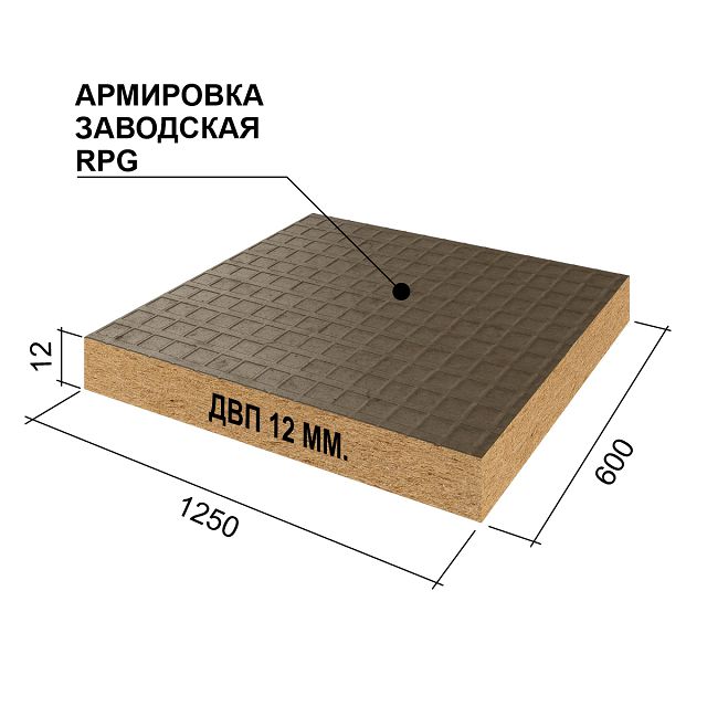 звукоизоляционная панель Ruspanel RPG Eco Comfort 1250х600х12 mm с односторонней армировкой