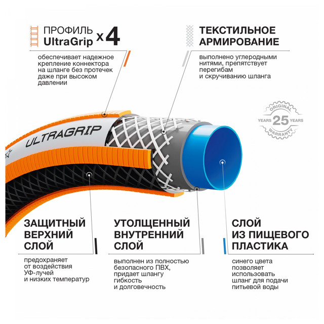 шланг DAEWOO UltraGrip 1/2" 20м 35Бар