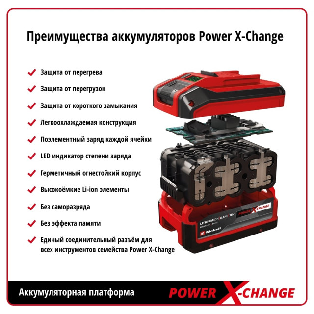 набор зарядное устройство + АКБ EINHELL 18В 4Ач POWER X-CHANGE