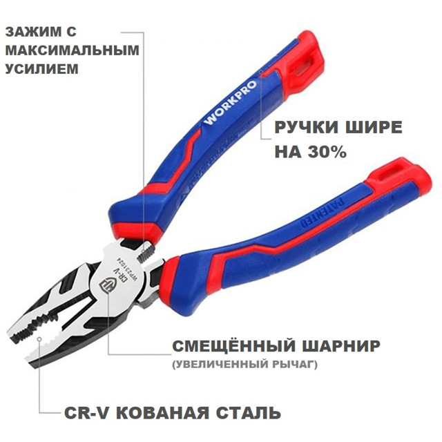 плоскогубцы WORKPRO 160мм CR-V