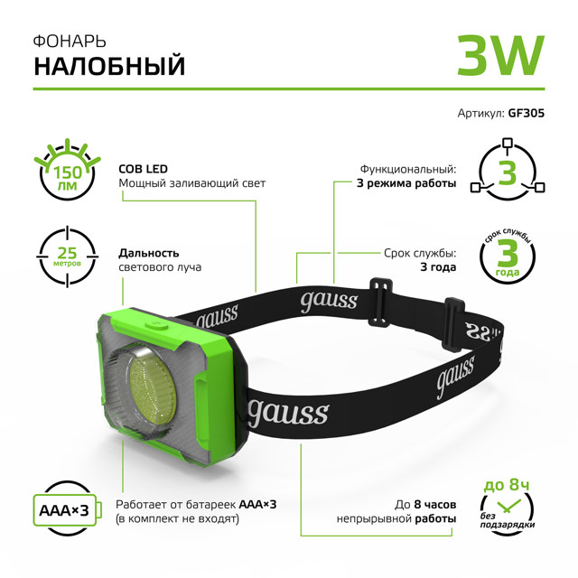 фонарь налобный GAUSS GFL305 3Вт LED 150Лм 3xAAA