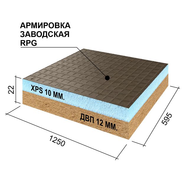 звукоизоляционная панель Ruspanel RPG Comfort 1250х595х22 mm с односторонней армир, кромка четверть