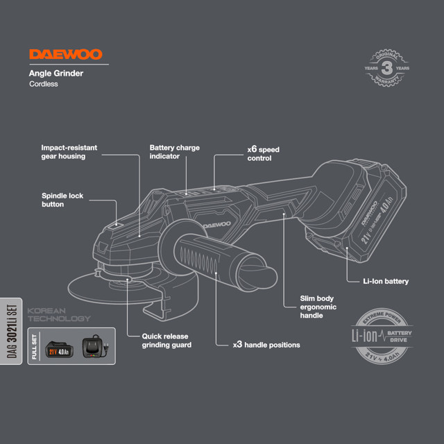 шлифмашина угловая DAEWOO DAG 3021Li SET 125мм 21В Li-Ion 4,0Ач 1АКБ