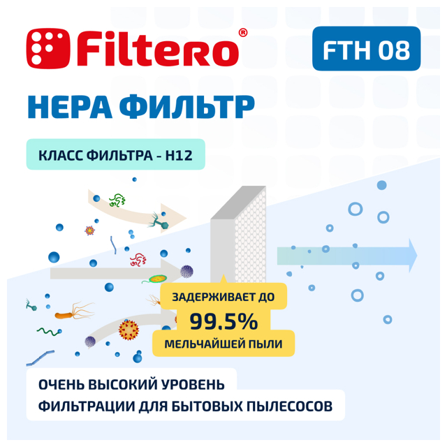 фильтр FILTERO FTH 08 SAM HEPA