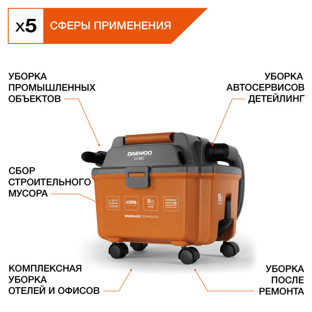 пылесос аккумуляторный DAEWOO DAVC 1621Li SET 16л 210 мБар