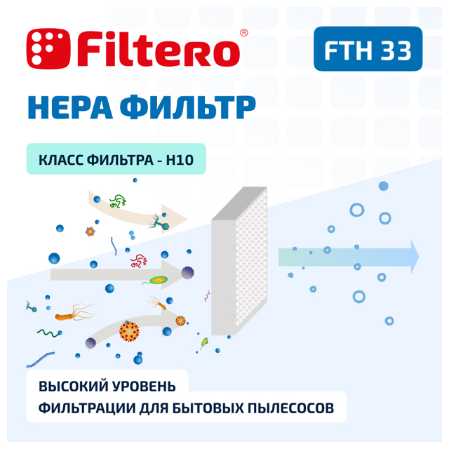 фильтр FILTERO FTH 33 SAM HEPA