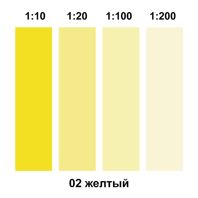 паста колеровочная ECOTERRA желтый N2 0,1л, арт.ЭК000116079